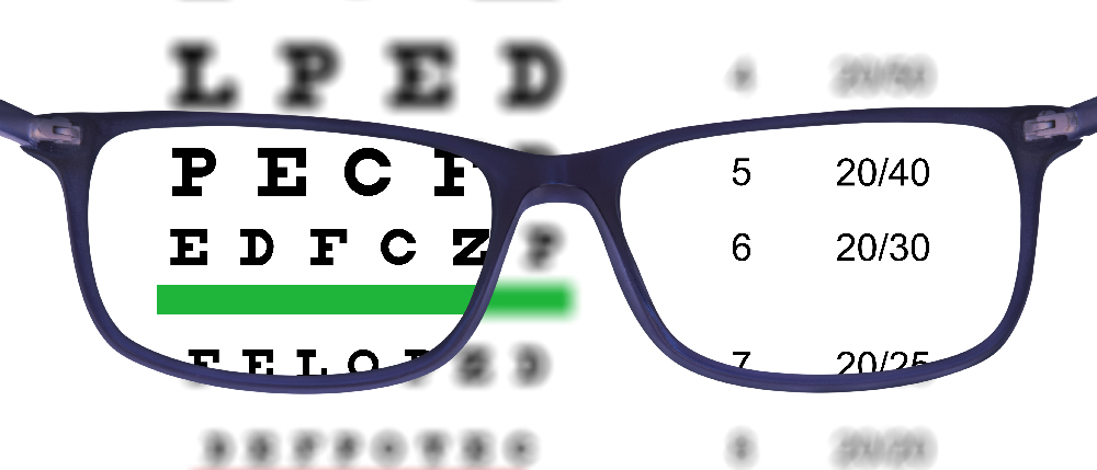 Visual Acuity: The True Meaning of 20/20 Vision